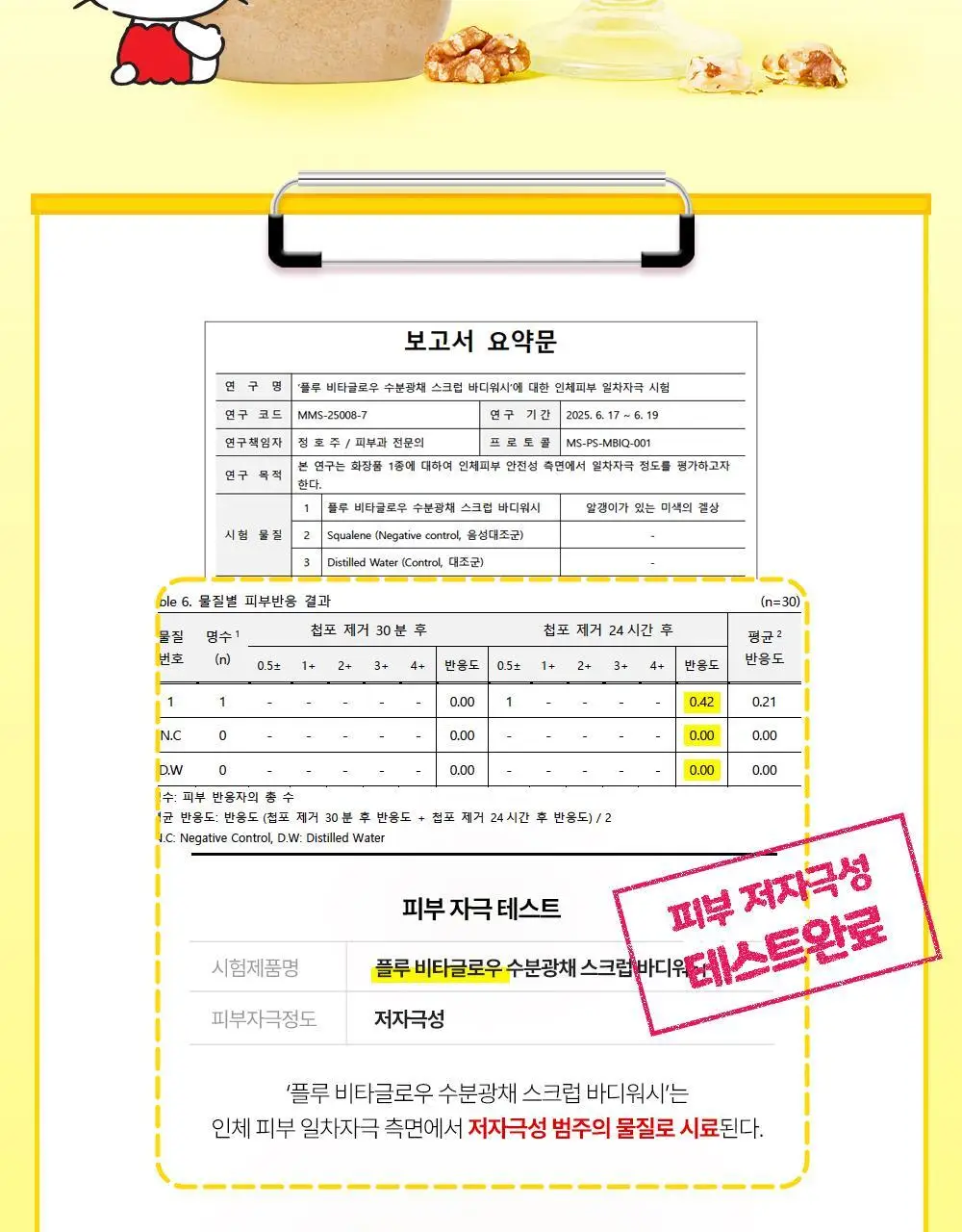 [1등스크럽/착색미백] 플루X헬로키티 비타글로우 수분광채 스크럽 바디워시 멜로즈 500ml 한정기획 상세페이지 24